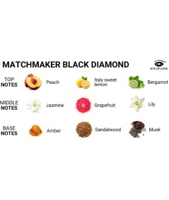 EYE OF LOVE - MATCHMAKER BLACK DIAMOND PERFUME FEROMONAS PARA ÉL 30 ML