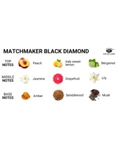 EYE OF LOVE - MATCHMAKER BLACK DIAMOND PERFUME FEROMONAS PARA ELLA 30 ML