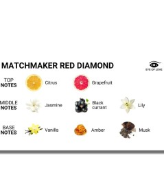 EYE OF LOVE - MATCHMAKER RED DIAMOND PERFUME FEROMONAS PARA ELLA 30 ML