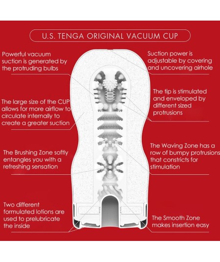 TENGA U.S. ORIGINAL VACUUM CUP MASTURBADOR