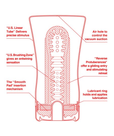 TENGA U.S. EXTRA GRANDE TUBO BLANDO