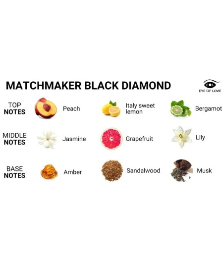 EYE OF LOVE - MATCHMAKER BLACK DIAMOND VELA DE MASAJE PARA ÉL 150 ML