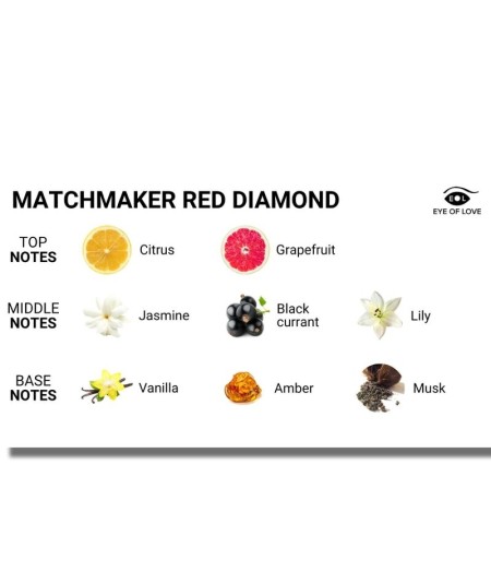 EYE OF LOVE - MATCHMAKER RED DIAMOND VELA DE MASAJE PARA ELLA 150 ML